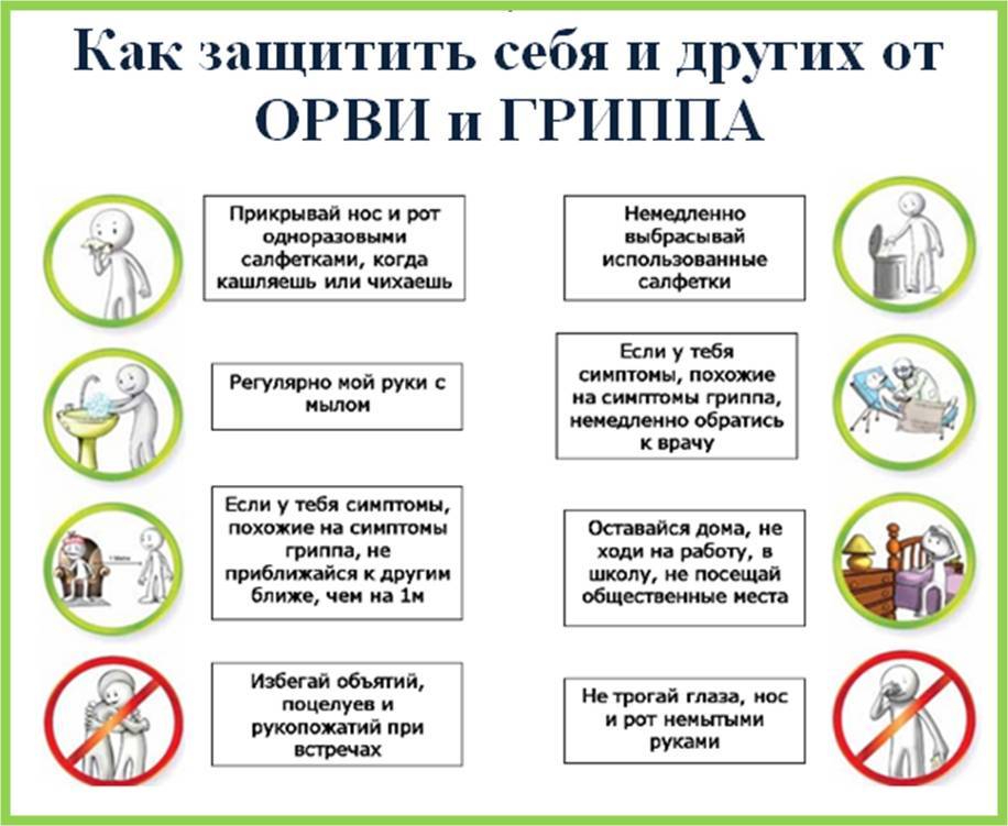 Осторожно грипп !!! 1 1 4 - Макеевский Профессиональный Техникум