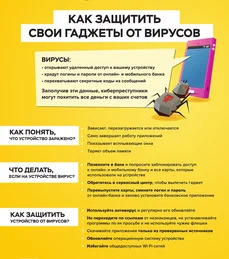 Памятки по защите от онлайн-мошенников Макеевский Профессиональный Техникум - 1 Памятки по защите от онлайн-мошенников prilozhenie 5 - Макеевский Профессиональный Техникум