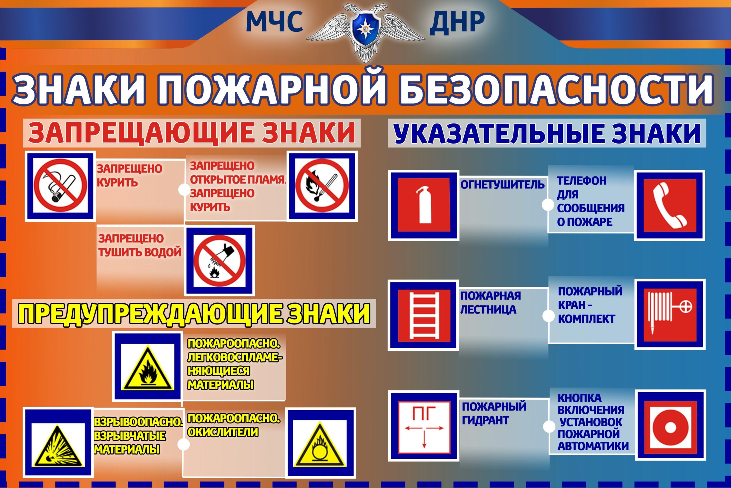 Наглядная противопожарная агитация Макеевский Профессиональный Техникум - 2 Наглядная противопожарная агитация znaki pozharnoj bezopasnosti scaled - Макеевский Профессиональный Техникум