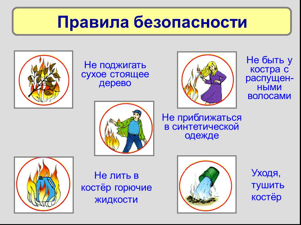 Всероссийский урок по основам безопасности жизнедеятельности screen17 - Макеевский Профессиональный Техникум